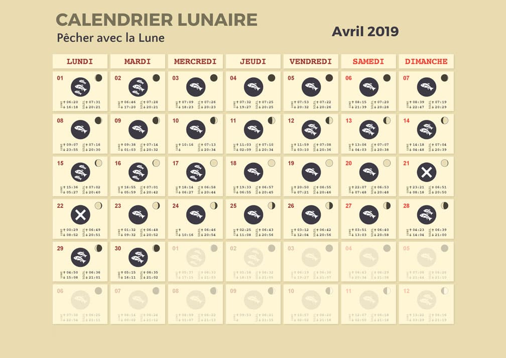 calendrier lunaire pêche avril 2019