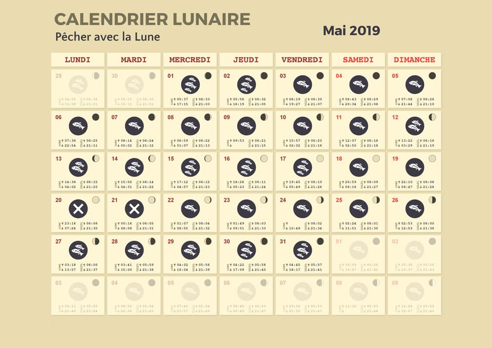 calendrier lunaire pêche mai 2019