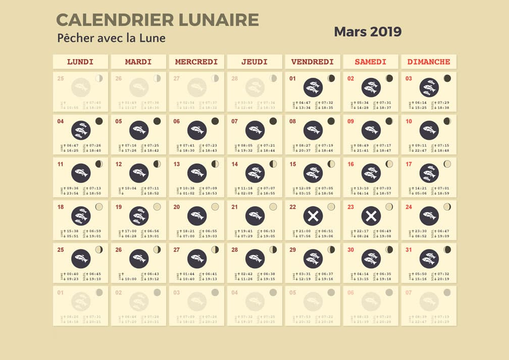 calendrier lunaire pêche mars 2019