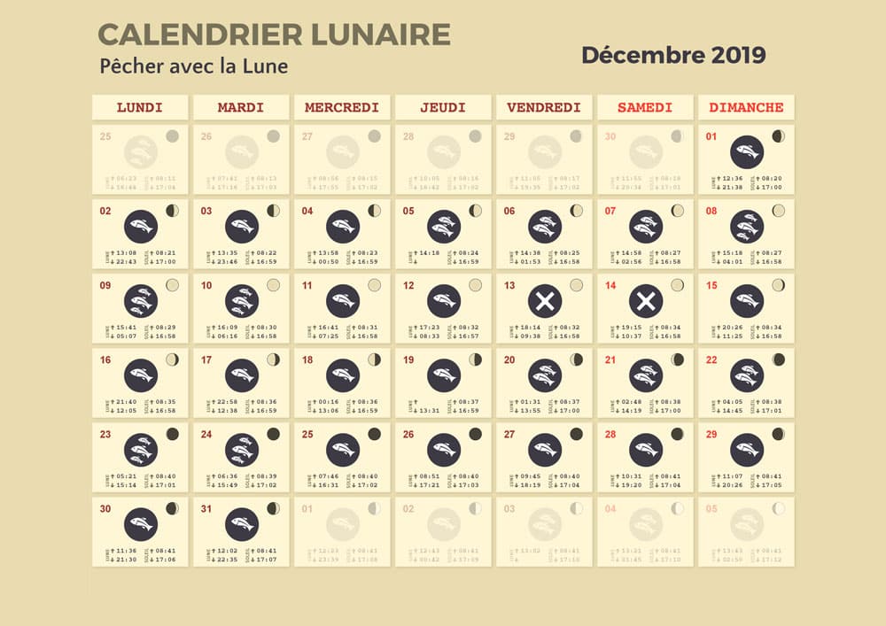calendrier lunaire décembre 2019