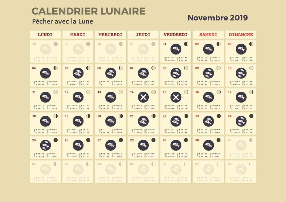 calendrier lunaire novembre 2019