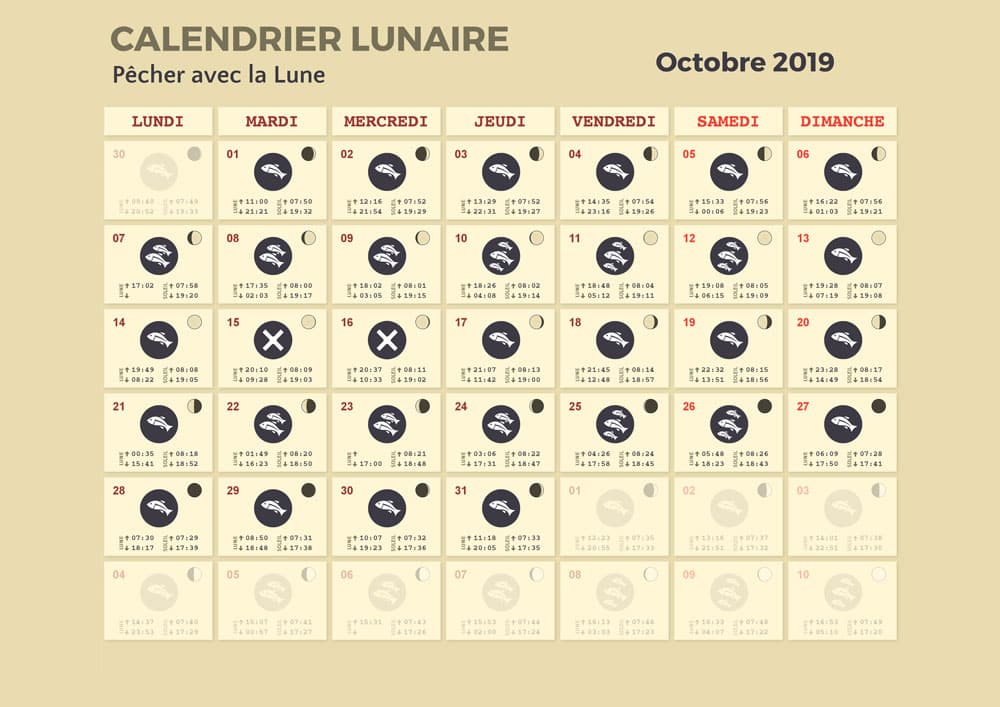 calendrier lunaire octobre 2019